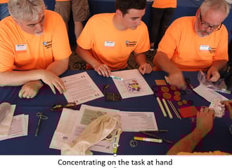 Concentrating on the task at hand